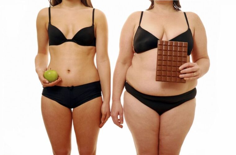 товста і худа жінка після схуднення за місяць