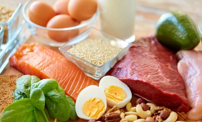Кето харчові продукти